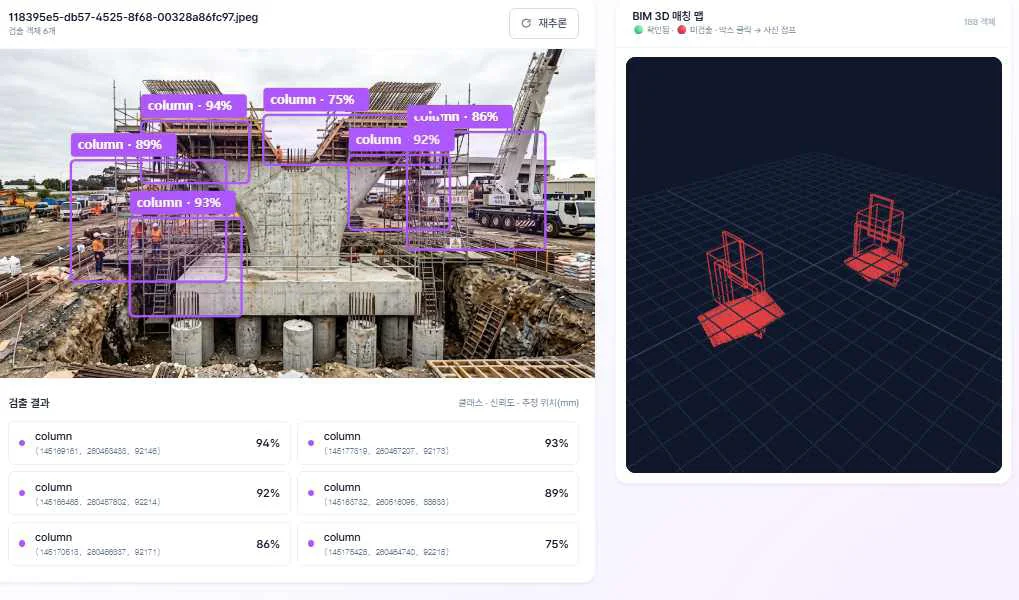 S-Cube Guardian의 현장 객체인식 제품 시연 화면